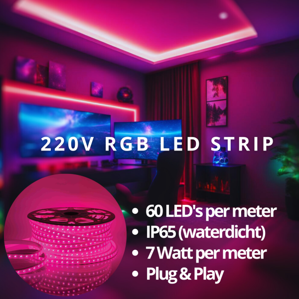 Waterdichte LED Profielen en LED strips 100% waterdicht