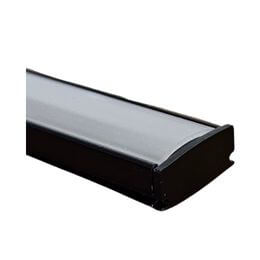 ledstrip profielen
